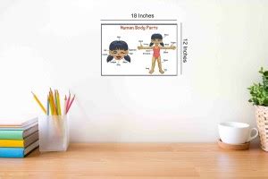 Famous Music Band Member Poster|Bts Band Member|Poster For Living Area ...