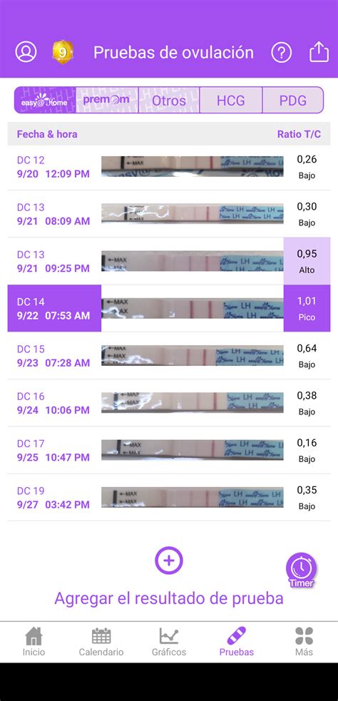 Test De Ovulacion Positivo Con La Regla | ppgbbe.intranet.biologia.ufrj.br