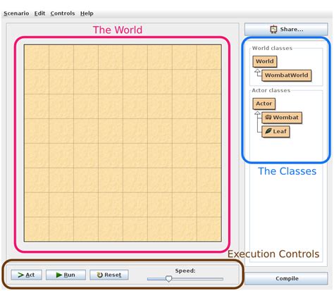 Java Learning Online 的图像结果