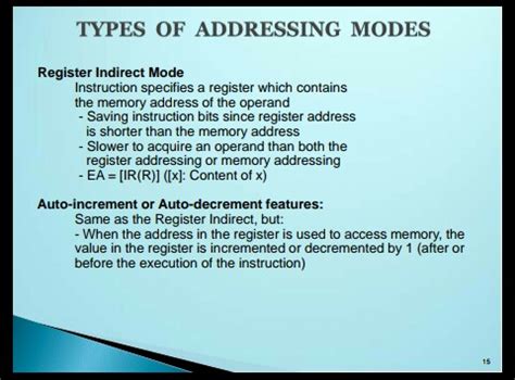 Image result for Addressing Modes in a Computer System