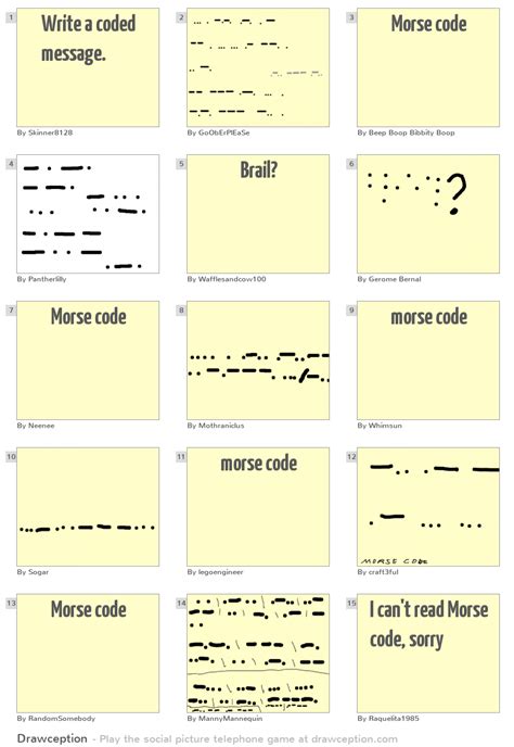Image result for How to Write a Message with a Coded Message