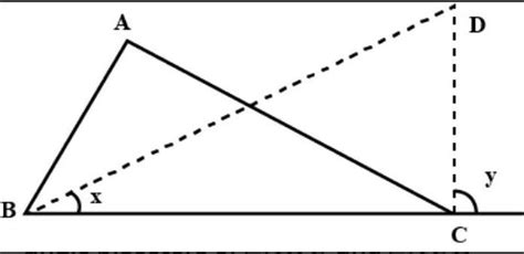 in the given figure point D is in the interior of ∆ABC, Angle A=70°. BD ...