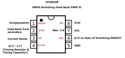 Image result for SMPS Repair Module