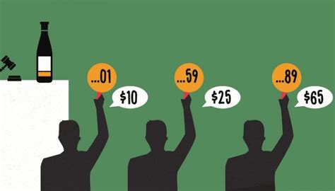 Image result for Anchoring Examples