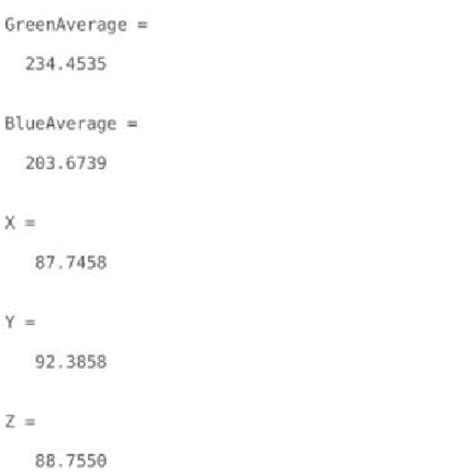 How to Display Result in Matlab Code 的图像结果