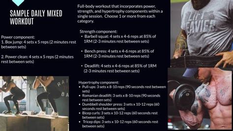 Bodybuilding Periodization Program 的图像结果