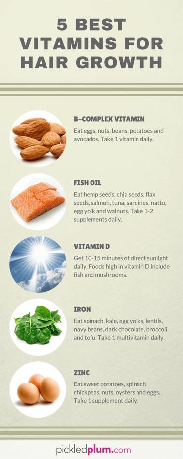 5 best vitamins for hair growth