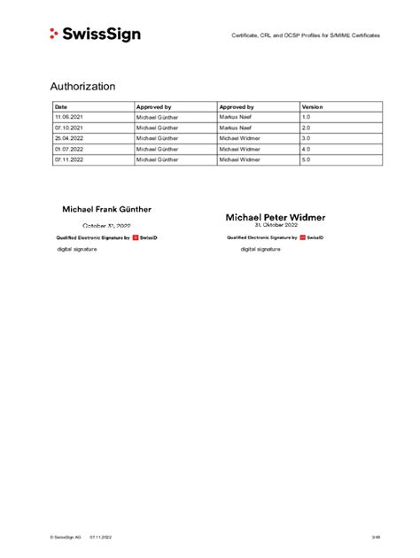 Fillable Online CRL Explained: What Is a Certificate Revocation List ...