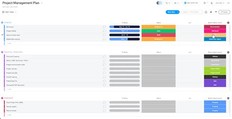 Image result for Example of a Project Work Package