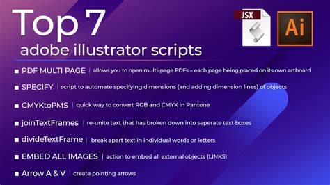Image result for Illustrator Scripts