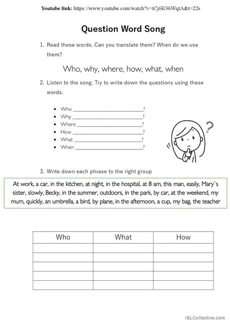 Image result for Question Words Song