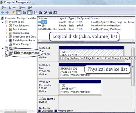 Image result for Format Sandisk USB Drive