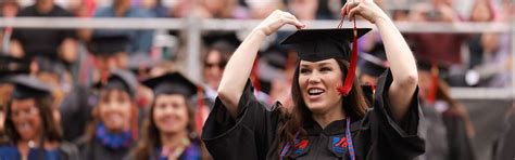 Image result for One Year Associate Degree Programs