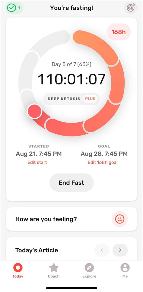 110 hours into my 7 day fast. Feeling just a bit fatigued and dreaming ...