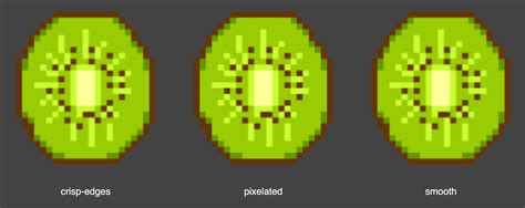 Image result for Image-Rendering CSS