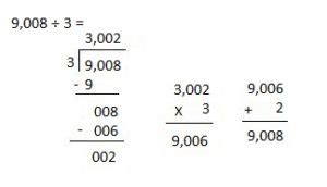 Image result for Eareka Grade 4 Module 3 Lesson 30