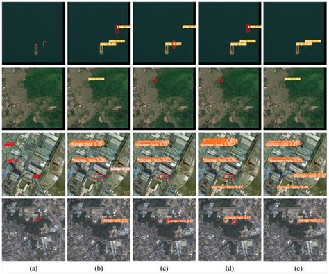 DFS-DETR: Detailed-Feature-Sensitive Detector for Small Object ...