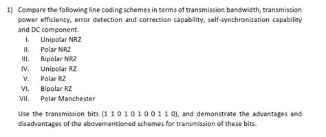 Image result for Line Coding Schemes Neso