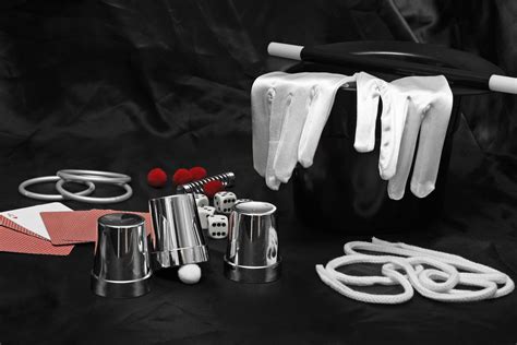 Image result for Magic Functions Python