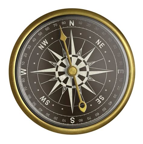 Image result for Compass GUI API Tracking
