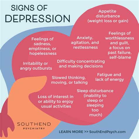 Signs Of Depression Depression And Pregnancy – Bridges To Recovery