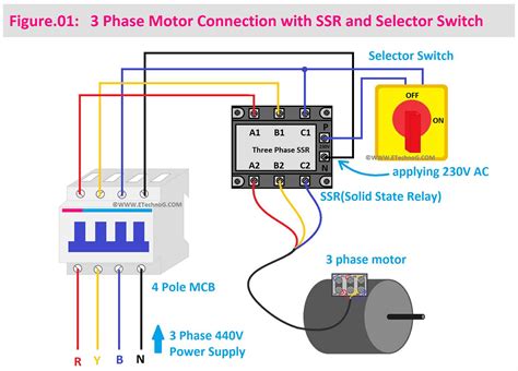 Image result for Three Phase Motor Installation