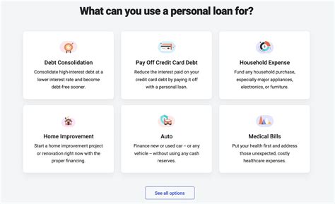 AmOne Review - Is This Personal Loan Service Worth Using?