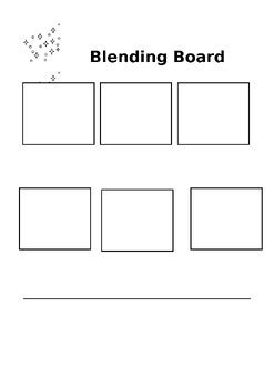 Image result for Using a Blending Board