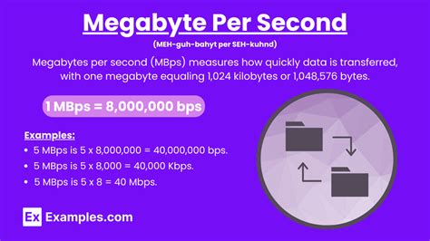 How to Convert Mega Byte Mb To Mph 的图像结果