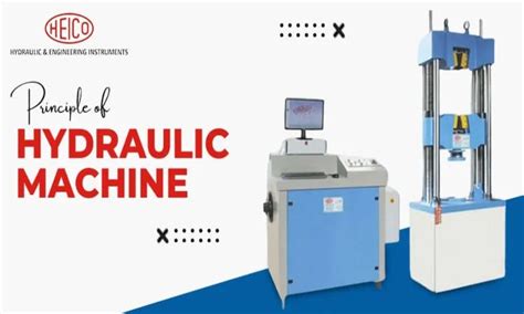 Image result for Hydraulic Machines Explained