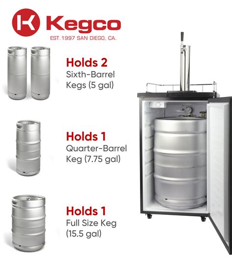 Kegco K199B-1NK Single Tap Keg Kegerator Cooler with Black Cabinet and ...