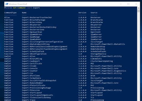 Windows PowerShell Commands 的图像结果