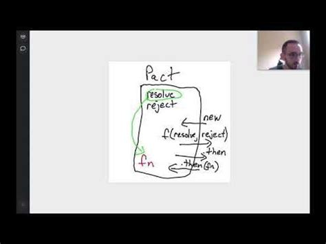 Image result for Is JavaScript Hard to Learn