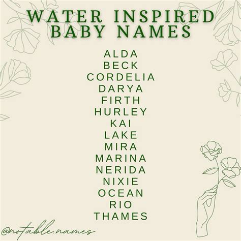 Names That Mean Water