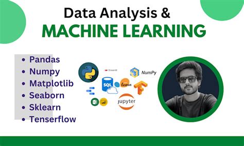 Image result for Numpy Pandas Matplotlib in Python for Machine Learning