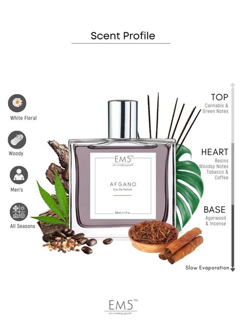 EM5™ Afgano Perfume EDP Spray for Men | Amber Smoky Oud Fragrance Acco ...