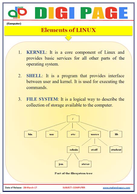 Computer System Diagram 4 Box 的图像结果