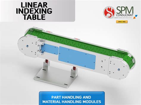 Indexing Table 的图像结果