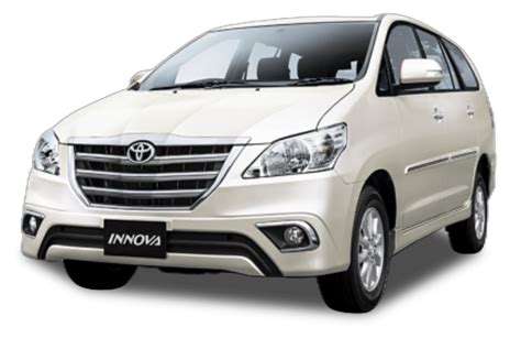 Innova Top Model 的图像结果