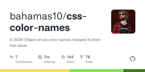 Image result for CSS All Color Names