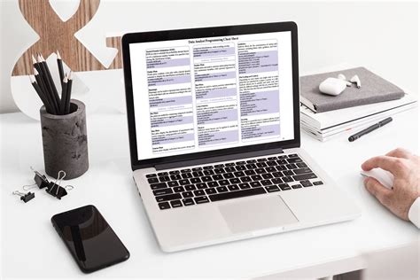 Image result for Using Python Data Analyst