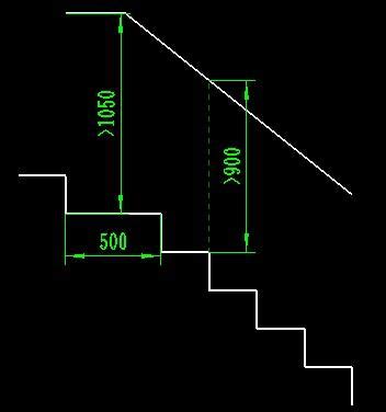 楼梯的设计与计算方法，收藏_腾讯新闻