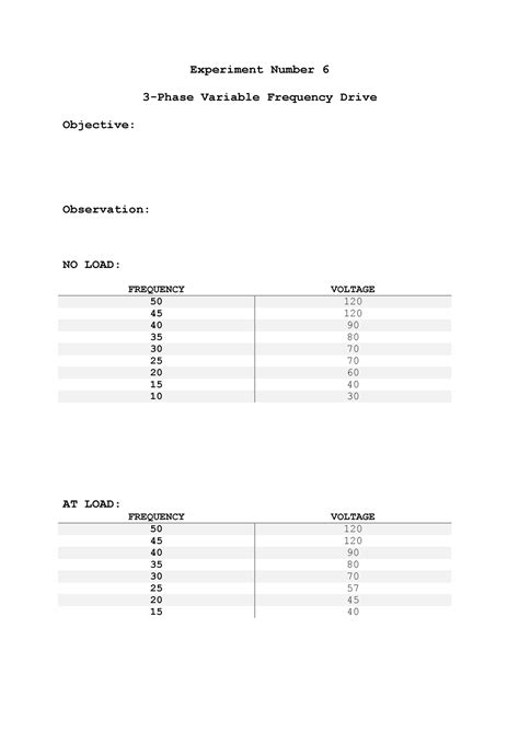 Experiment Number 6 - Lab Report for Power Electronics - Experiment ...
