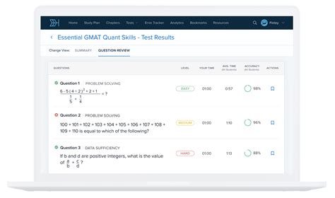 Image result for GMAT Test Example