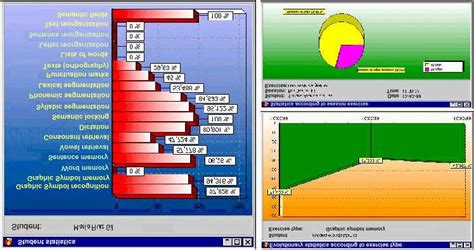 Math Statistic Examples 的图像结果