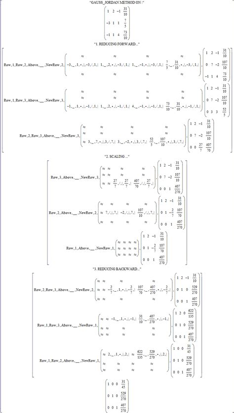 Image result for Lu Simulation Method