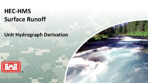 Image result for HEC-HMS SCS Unit Hydrograph