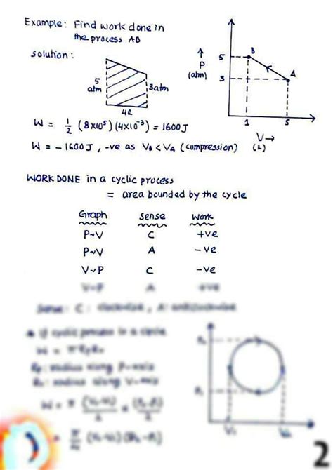 Image result for Example of Work Done