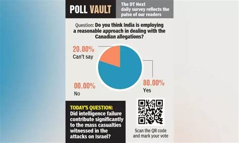 Do you think India is employing a reasonable approach in dealing with ...