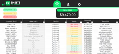 Employee Training Tracker 的图像结果
